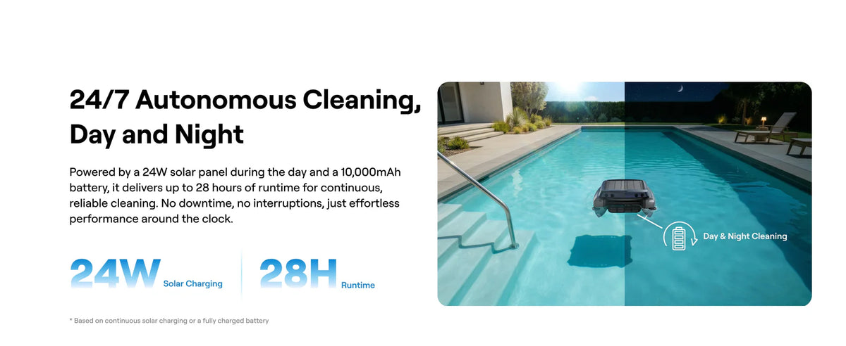 24/7 Cleaning