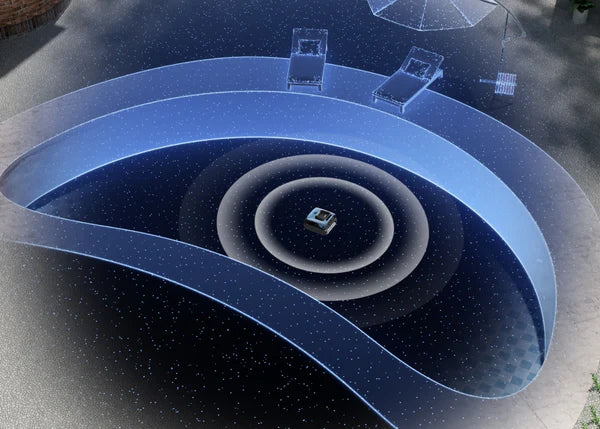 Advanced Navigation