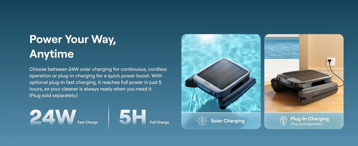 Solar & Plug-In Charging